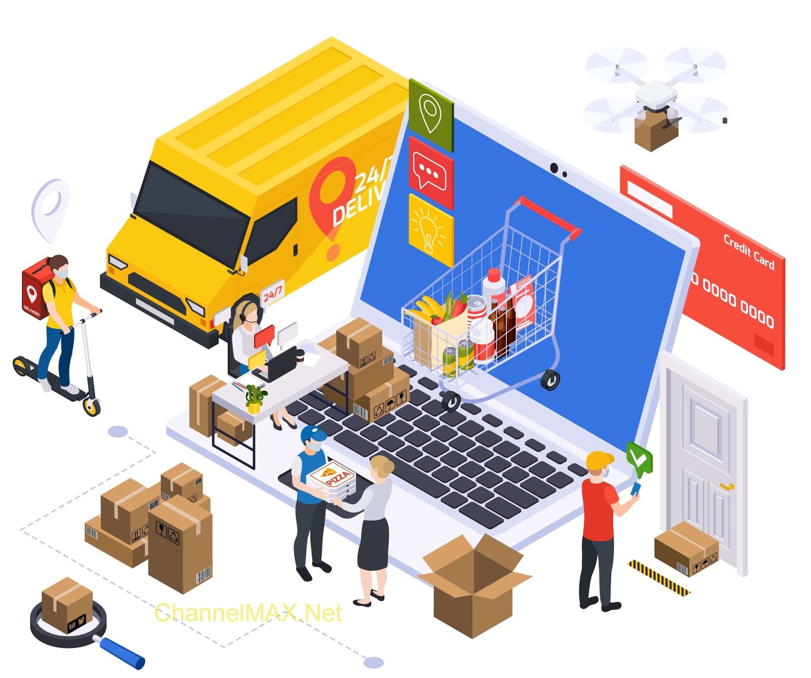 Use-Fulfillment-by-Amazon