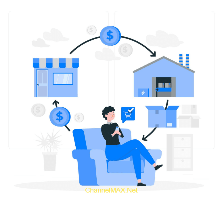 What-is-Reselling-on-Amazon