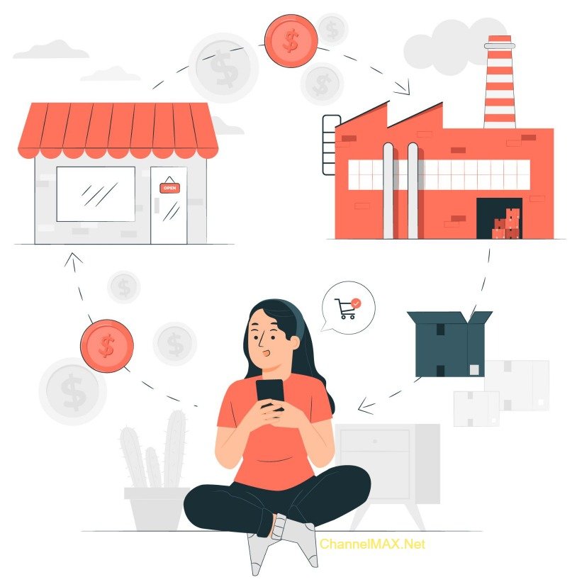 Understanding amazon fba fees