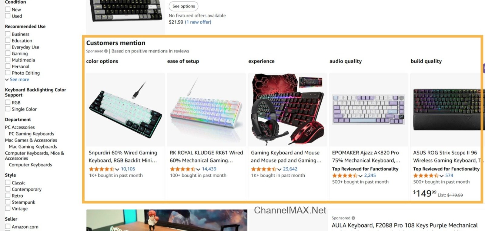 Sponsored Display Ads