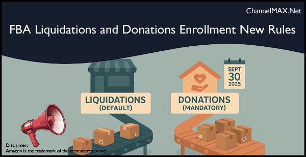 Amazon to change FBA Liquidations and Donations enrollment rules
