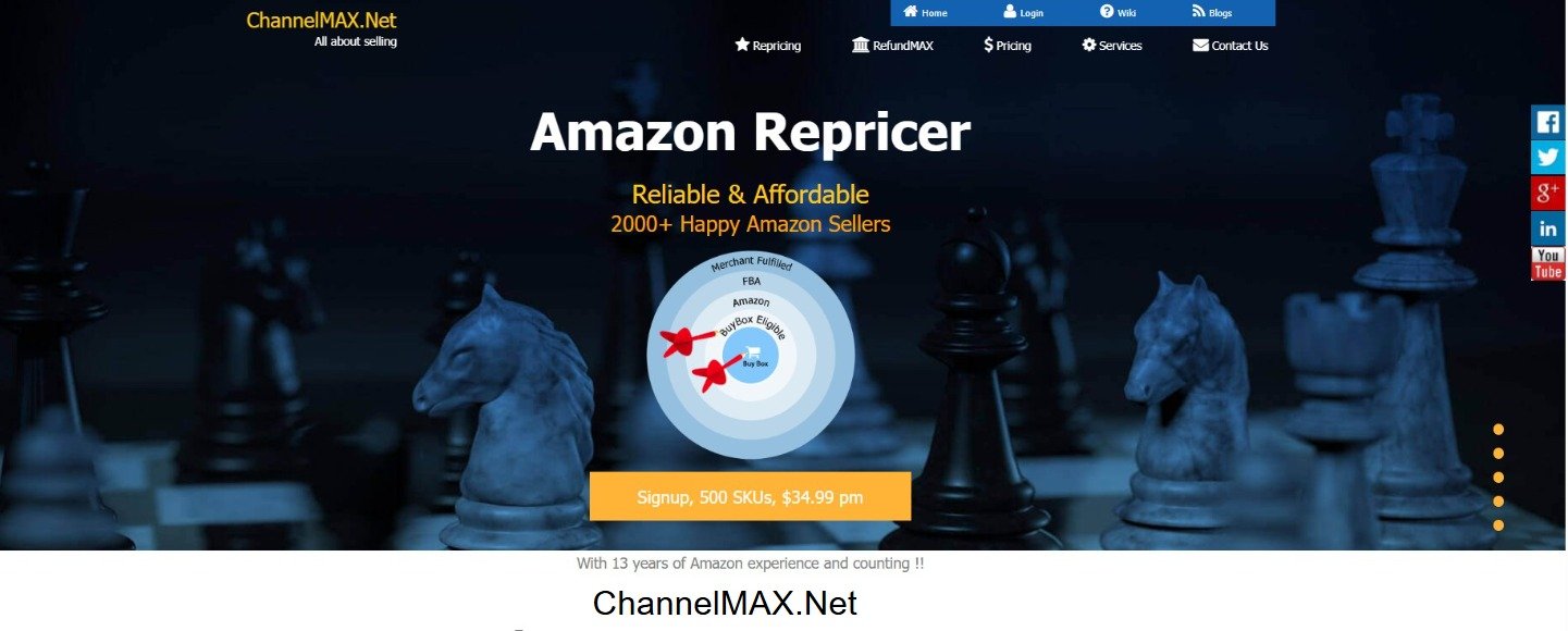Why Choose ChannelMAX Repricer? 