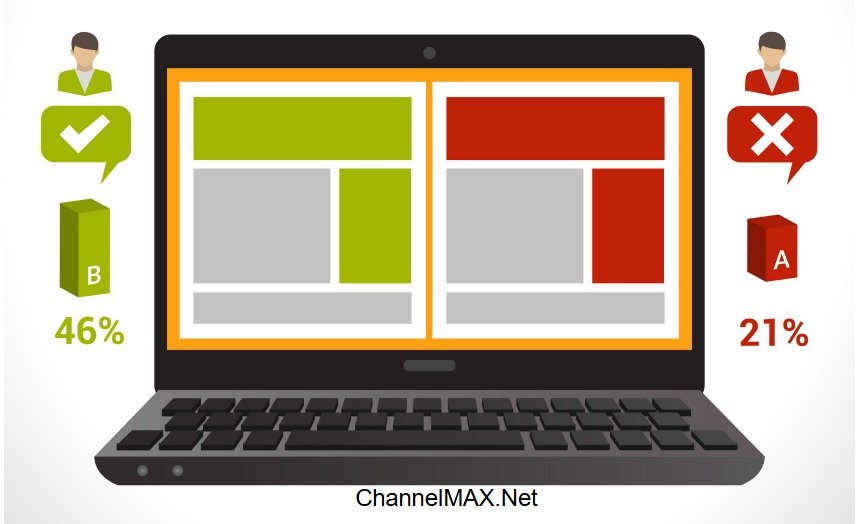 What Is A/B Testing on Amazon